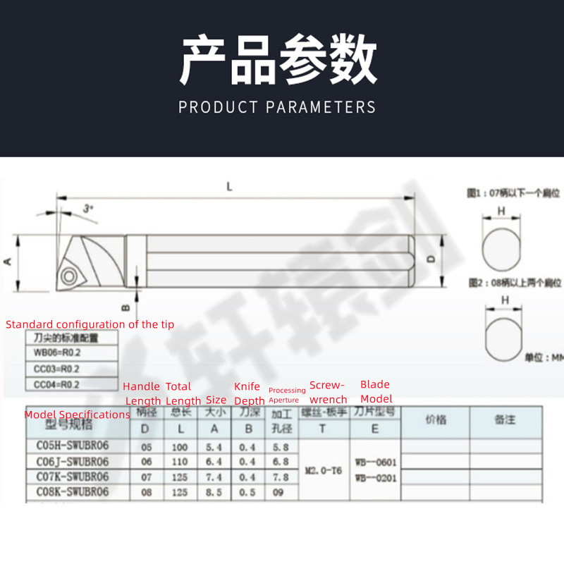 1PC C05H-SWUBR06 C06K-SWUBR06  - Parting Tool Lathe のレビューと価格